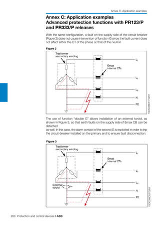 260 Protection and control devices | ABB
Annex C: Application examples
Advanced protection functions with PR123/P
and PR333/P releases
Annex C: Application examples
1SDC008051F02011SDC008052F0201
With the same configuration, a fault on the supply side of the circuit-breaker
(Figure 2) does not cause intervention of function G since the fault current does
not affect either the CT of the phase or that of the neutral.
The use of function “double G” allows installation of an external toroid, as
shown in Figure 3, so that earth faults on the supply side of Emax CB can be
detected
as well. In this case, the alarm contact of the second G is exploited in order to trip
the circuit-breaker installed on the primary and to ensure fault disconnection.
Figure 2
Figure 3
Trasformer
secondary winding
Emax
internal CTs
L1
L2
L3
N
PE
Trasformer
secondary winding
Emax
internal CTs
L1
L2
L3
N
PE
External
toroid
 