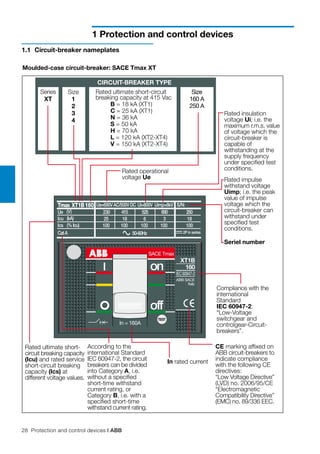 28 Protection and control devices | ABB
1 Protection and control devices
Moulded-case circuit-breaker: SACE Tmax XT
1.1	 Circuit-breaker nameplates
IEC60947-2
ABB SACE
Italy
on
off
160
XT1B
I
In = 160A
TEST
SACE Tmax
Rated operational
voltage Ue
Tmax XT1B160
Ue (V)
Icu (kA)
Ics
CatA
(%Icu)
Ue=690V AC/500V DC Ui=800V Uimp=8kV S/N:
230
25
100 100
18
415 525
100
6 3
100
690
2P in series50-60Hz
250
18
100
Tmax
CatA
Rated impulse
withstand voltage
Uimp; i.e. the peak
value of impulse
voltage which the
circuit-breaker can
withstand under
specified test
conditions.
Rated insulation
voltage Ui; i.e. the
maximum r.m.s. value
of voltage which the
circuit-breaker is
capable of
withstanding at the
supply frequency
under specified test
conditions.
Rated ultimate short-
circuit breaking capacity
(Icu) and rated service
short-circuit breaking
capacity (Ics) at
different voltage values.
According to the
international Standard
IEC 60947-2, the circuit
breakers can be divided
into Category A, i.e.
without a specified
short-time withstand
current rating, or
Category B, i.e. with a
specified short-time
withstand current rating.
CE marking affixed on
ABB circuit-breakers to
indicate compliance
with the following CE
directives:
“Low Voltage Directive”
(LVD) no. 2006/95/CE
“Electromagnetic
Compatibility Directive”
(EMC) no. 89/336 EEC.
Compliance with the
international
Standard
IEC 60947-2:
“Low-Voltage
switchgear and
controlgear-Circuit-
breakers”.
Size
1
2
3
4
5
6
7
CIRCUIT-BREAKER TYPE
Size
160 A
250 A
Rated ultimate short-circuit
breaking capacity at 415 Vac
B = 18 kA (XT1)
C = 25 kA (XT1)
N = 36 kA
S = 50 kA
H = 70 kA
L = 120 kA (XT2-XT4)
V = 150 kA (XT2-XT4)
Size
1
2
3
4
Series
XT
Seriel number
In rated current
 