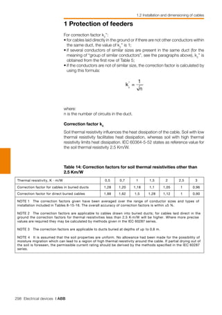 298 Electrical devices | ABB
1 Protection of feeders
1.2 Installation and dimensioning of cables
Table 14: Correction factors for soil thermal resistivities other than
2.5 Km/W
For correction factor k2
’’:
•	for cables laid directly in the ground or if there are not other conductors within
the same duct, the value of k2
’’ is 1;
•	if several conductors of similar sizes are present in the same duct (for the
meaning of “group of similar conductors”, see the paragraphs above), k2
’’ is
obtained from the first row of Table 5;
•	if the conductors are not of similar size, the correction factor is calculated by
using this formula:
where:
n is the number of circuits in the duct.
Correction factor k3
Soil thermal resistivity influences the heat dissipation of the cable. Soil with low
thermal resistivity facilitates heat dissipation, whereas soil with high thermal
resistivity limits heat dissipation. IEC 60364-5-52 states as reference value for
the soil thermal resistivity 2.5 Km/W.
Thermal resistivity, K · m/W 0,5 0,7 1 1,5 2 2,5 3
Correction factor for cables in buried ducts 1,28 1,20 1,18 1,1 1,05 1 0,96
Correction factor for direct buried cables 1,88 1,62 1,5 1,28 1,12 1 0,90
NOTE 1 The correction factors given have been averaged over the range of conductor sizes and types of
installation included in Tables 8-15-16. The overall accuracy of correction factors is within ±5 %.
NOTE 2 The correction factors are applicable to cables drawn into buried ducts; for cables laid direct in the
ground the correction factors for thermal resistivities less than 2,5 K·m/W will be higher. Where more precise
values are required they may be calculated by methods given in the IEC 60287 series.
NOTE 3 The correction factors are applicable to ducts buried at depths of up to 0,8 m.
NOTE 4 It is assumed that the soil properties are uniform. No allowance had been made for the possibility of
moisture migration which can lead to a region of high thermal resistivity around the cable. If partial drying out of
the soil is foreseen, the permissible current rating should be derived by the methods speciﬁed in the IEC 60287
series.
 