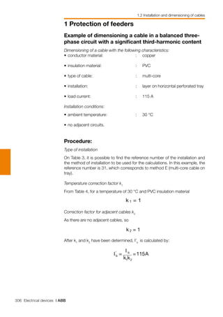 306 Electrical devices | ABB
1 Protection of feeders
1.2 Installation and dimensioning of cables
Example of dimensioning a cable in a balanced three-
phase circuit with a significant third-harmonic content
Dimensioning of a cable with the following characteristics:
•	conductor material:	 :	 copper
•	insulation material:	 :	 PVC
•	type of cable:	 :	 multi-core
•	installation:	 :	 layer on horizontal perforated tray
•	load current:	 :	 115 A
Installation conditions:
•	ambient temperature:	 :	 30 °C
•	no adjacent circuits.
Procedure:
Type of installation
On Table 3, it is possible to find the reference number of the installation and
the method of installation to be used for the calculations. In this example, the
reference number is 31, which corresponds to method E (multi-core cable on
tray).
Temperature correction factor k1
From Table 4, for a temperature of 30 °C and PVC insulation material		
	
Correction factor for adjacent cables k2
As there are no adjacent cables, so
After k1
and k2
have been determined, I’b
is calculated by:
 