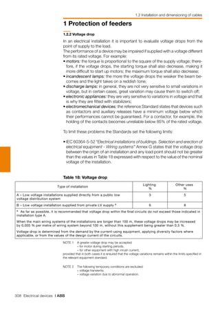 308 Electrical devices | ABB
1 Protection of feeders
1.2 Installation and dimensioning of cables
1.2.2 Voltage drop
Type of installation
Lighting
%
Other uses
%
A – Low voltage installations supplied directly from a public low
voltage distribution system
3 5
B – Low voltage installation supplied from private LV supply a 86
a As far as possible, it is recommended that voltage drop within the ﬁnal circuits do not exceed those indicated in
installation type A.
When the main wiring systems of the installations are longer than 100 m, these voltage drops may be increased
by 0,005 % per metre of wiring system beyond 100 m, without this supplement being greater than 0,5 %.
Voltage drop is determined from the demand by the current-using equipment, applying diversity factors where
applicable, or from the values of the design current of the circuits.
In an electrical installation it is important to evaluate voltage drops from the
point of supply to the load.
The performance of a device may be impaired if supplied with a voltage different
from its rated voltage. For example:
•	motors: the torque is proportional to the square of the supply voltage; there-
fore, if the voltage drops, the starting torque shall also decrease, making it
more difficult to start up motors; the maximum torque shall also decrease;
•	incandescent lamps: the more the voltage drops the weaker the beam be-
comes and the light takes on a reddish tone;
•	discharge lamps: in general, they are not very sensitive to small variations in
voltage, but in certain cases, great variation may cause them to switch off;
•	electronic appliances: they are very sensitive to variations in voltage and that
is why they are fitted with stabilizers;
•	electromechanical devices: the reference Standard states that devices such
as contactors and auxiliary releases have a minimum voltage below which
their performances cannot be guaranteed. For a contactor, for example, the
holding of the contacts becomes unreliable below 85% of the rated voltage.
To limit these problems the Standards set the following limits:
•	IEC 60364-5-52 “Electrical installations of buildings. Selection and erection of
electrical equipment - Wiring systems” Annex G states that the voltage drop
between the origin of an installation and any load point should not be greater
than the values in Table 18 expressed with respect to the value of the nominal
voltage of the installation.
Table 18: Voltage drop
NOTE 1 	 A greater voltage drop may be accepted
	 – for motor during starting periods,
	 – for other equipment with high inrush current,
provided that in both cases it is ensured that the voltage variations remains within the limits specified in
the relevant equipment standard.
NOTE 2 	 The following temporary conditions are excluded:
	 – voltage transients;
	 – voltage variation due to abnormal operation.
 