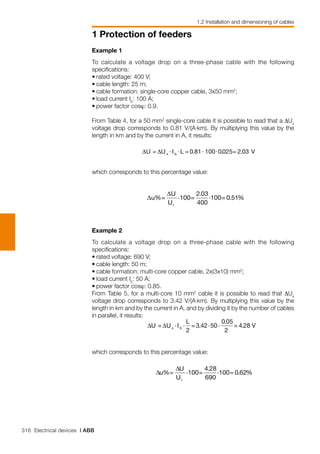 316 Electrical devices | ABB
1 Protection of feeders
1.2 Installation and dimensioning of cables
Example 1
To calculate a voltage drop on a three-phase cable with the following
specifications:
•	rated voltage: 400 V;
•	cable length: 25 m;
•	cable formation: single-core copper cable, 3x50 mm2
;
•	load current Ib
: 100 A;
•	power factor cosϕ: 0.9.
From Table 4, for a 50 mm2
single-core cable it is possible to read that a ∆Ux
voltage drop corresponds to 0.81 V/(A⋅km). By multiplying this value by the
length in km and by the current in A, it results:
which corresponds to this percentage value:
Example 2
To calculate a voltage drop on a three-phase cable with the following
specifications:
•	rated voltage: 690 V;
•	cable length: 50 m;
•	cable formation: multi-core copper cable, 2x(3x10) mm2
;
•	load current Ib
: 50 A;
•	power factor cosϕ: 0.85.
From Table 5, for a multi-core 10 mm2
cable it is possible to read that ∆Ux
voltage drop corresponds to 3.42 V/(A⋅km). By multiplying this value by the
length in km and by the current in A, and by dividing it by the number of cables
in parallel, it results:
which corresponds to this percentage value:
 
