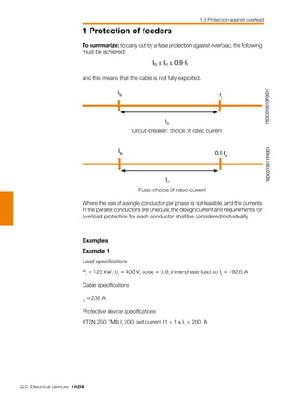 320 Electrical devices | ABB
1 Protection of feeders
1.3 Protection against overload
≤ ≤
Ib
1SDC010010F0001
In
Iz
Ib
1SDC010011F0001
In
Iz0.9
To summarize: to carry out by a fuse protection against overload, the following
must be achieved:
and this means that the cable is not fully exploited.
		
		 Circuit-breaker: choice of rated current
			
Fuse: choice of rated current
Where the use of a single conductor per phase is not feasible, and the currents
in the parallel conductors are unequal, the design current and requirements for
overload protection for each conductor shall be considered individually.
Examples
Example 1
Load specifications
Pr
= 120 kW; Ur
= 400 V; cosϕ = 0.9; three-phase load so Ib
= 192.6 A
Cable specifications
Iz
= 239 A
Protective device specifications
XT3N 250 TMD In
200; set current I1 = 1 x In
= 200 A
 