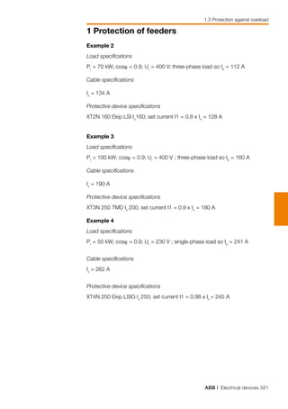 ABB | Electrical devices 321
1 Protection of feeders
1.3 Protection against overload
Example 2
Load specifications
Pr
= 70 kW; cosϕ = 0.9; Ur
= 400 V; three-phase load so Ib
= 112 A
Cable specifications
Iz
= 134 A
Protective device specifications
XT2N 160 Ekip LSI In
160; set current I1 = 0.8 x In
= 128 A
Example 3
Load specifications
Pr
= 100 kW; cosϕ = 0.9; Ur
= 400 V ; three-phase load so Ib
= 160 A
Cable specifications
Iz
= 190 A
Protective device specifications
XT3N 250 TMD In
200; set current I1 = 0.9 x In
= 180 A
Example 4
Load specifications
Pr
= 50 kW; cosϕ = 0.9; Ur
= 230 V ; single-phase load so Ib
= 241 A
Cable specifications
Iz
= 262 A
Protective device specifications
XT4N 250 Ekip LSIG In
250; set current I1 = 0.98 x In
= 245 A
 