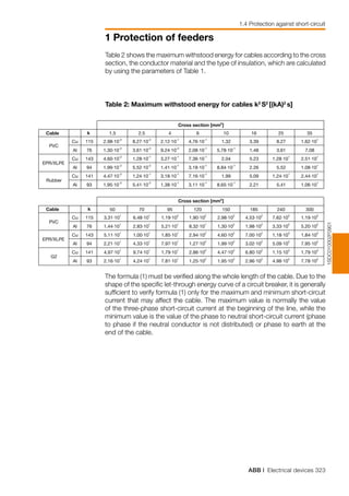 ABB | Electrical devices 323
1 Protection of feeders
Table 2 shows the maximum withstood energy for cables according to the cross
section, the conductor material and the type of insulation, which are calculated
by using the parameters of Table 1.
Table 2: Maximum withstood energy for cables k2
S2
[(kA)2
s]
1SDC010002F0901
1.5 2.5 4 6 10 16 25 35
Cu 115 2.98·10
-2
8.27·10
-2
2.12·10
-1
4.76·10
-1
1.32 3.39 8.27 1.62·10
1
PVC
Al 76 1.30·10
-2
3.61·10
-2
9.24·10
-2
2.08·10
-1
5.78·10
-1
1.48 3.61 7.08
Cu 143 4.60·10
-2
1.28·10
-1
3.27·10
-1
7.36·10
-1
2.04 5.23 1.28·10
1
2.51·10
1
EPR/XLPE
Al 94 1.99·10
-2
5.52·10
-2
1.41·10
-1
3.18·10
-1
8.84·10
-1
2.26 5.52 1.08·10
1
Cu 141 4.47·10
-2
1.24·10
-1
3.18·10
-1
7.16·10
-1
1.99 5.09 1.24·10
1
2.44·10
1
Rubber
Al 93 1.95·10
-2
5.41·10
-2
1.38·10
-1
3.11·10
-1
8.65·10
-1
2.21 5.41 1.06·10
1
50 70 95 120 150 185 240 300
Cu 115 3.31·10
1
6.48·10
1
1.19·10
2
1.90·10
2
2.98·10
2
4.53·10
2
7.62·10
2
1.19·10
3
PVC
Al 76 1.44·10
1
2.83·10
1
5.21·10
1
8.32·10
1
1.30·10
2
1.98·10
2
3.33·10
2
5.20·10
2
Cu 143 5.11·10
1
1.00·10
1
1.85·10
1
2.94·10
2
4.60·10
2
7.00·10
2
1.18·10
3
1.84·10
3
EPR/XLPE
Al 94 2.21·10
1
4.33·10
1
7.97·10
1
1.27·10
2
1.99·10
2
3.02·10
2
5.09·10
2
7.95·10
2
Cu 141 4.97·10
1
9.74·10
1
1.79·10
1
2.86·10
2
4.47·10
2
6.80·10
2
1.15·10
3
1.79·10
3
G2
Al 93 2.16·10
1
4.24·10
1
7.81·10
1
1.25·10
2
1.95·10
2
2.96·10
2
4.98·10
2
7.78·10
2
Cable k
Cable k
Cross section [mm2
]
Cross section [mm2
]
The formula (1) must be verified along the whole length of the cable. Due to the
shape of the specific let-through energy curve of a circuit breaker, it is generally
sufficient to verify formula (1) only for the maximum and minimum short-circuit
current that may affect the cable. The maximum value is normally the value
of the three-phase short-circuit current at the beginning of the line, while the
minimum value is the value of the phase to neutral short-circuit current (phase
to phase if the neutral conductor is not distributed) or phase to earth at the
end of the cable.
1.4 Protection against short-circuit
 