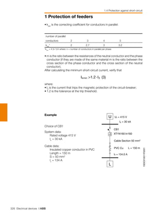 326 Electrical devices | ABB
1 Protection of feeders
1.4 Protection against short-circuit
Example
Choice of CB1
System data:
	 Rated voltage 415 V
	 Ik
= 30 kA
Cable data:
	 Insulated copper conductor in PVC
	 Length = 150 m
	 S = 50 mm2
	 Iz
= 134 A
1SDC010011F0201
Ur = 415 VU
XT1N160 In160
PVC Cu L = 150 m
L
Ik = 30 kA
CB1
Cable Section 50 mm2
Iz = 134.0 A
where:
•	I3
is the current that trips the magnetic protection of the circuit-breaker;
•	1.2 is the tolerance at the trip threshold.  
•	kpar
is the correcting coefficient for conductors in parallel:
	
	
	number of parallel
	conductors	 2	 3	 4	 5
	kpar
*	 2	 2.7	 3	 3.2	
*kpar
= 4 (n-1)/n where: n = number of conductors in parallel per phase	
•	m is the ratio between the resistances of the neutral conductor and the phase
conductor (if they are made of the same material m is the ratio between the
cross section of the phase conductor and the cross section of the neutral
conductor).
After calculating the minimum short-circuit current, verify that
 