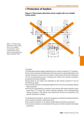 ABB | Electrical devices 333
1 Protection of feeders
1.5 Neutral and protective conductors
L1
L2
L3
PEN
PE
L1
L2
L3
1SDC010014F0001
NOTE – A three-phase
alternative power supply
with a non-suitable
3-pole switch, due to
unintentional circular
stray currents generating
electromagnetic fields.
Figure 3: Three-phase alternative power supply with non-suitable
3-pole switch
IT system:
The Standard advises against distributing the neutral conductor in IT systems.
If the neutral conductor is distributed, the overcurrents must be detected on the
neutral conductor of each circuit in order to disconnect all the live conductors
on the corresponding circuit, including the neutral one (neutral conductor
protected and disconnected).
Overcurrents do not need to be detected on the neutral conductor in any of
the following cases:
•	the neutral conductor is protected against short-circuit by a protective device
fitted upstream;
•	the circuit is protected by a residual current device with rated residual current
lower than 0.15 times the current carrying capacity of the corresponding
neutral conductor. This device must disconnect all the live conductors, the
neutral conductor included.
For all distribution systems, whenever necessary, connection and disconnection
of the neutral conductor, shall ensure that:
•	the neutral conductor is not disconnected before the phase conductor;  
•	the neutral conductor is connected at the same moment or before the phase
conductor.
 