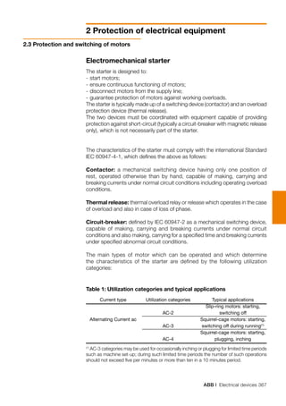 ABB | Electrical devices 367
2 Protection of electrical equipment
Table 1: Utilization categories and typical applications
	 Current type	 Utilization categories	 Typical applications	
			 Slip-ring motors: starting,
		 AC-2	 switching off	
	 Alternating Current ac		 Squirrel-cage motors: starting,
		 AC-3	 switching off during running(1)
			 Squirrel-cage motors: starting,
		 AC-4	 plugging, inching	
(1)
AC-3 categories may be used for occasionally inching or plugging for limited time periods
such as machine set-up; during such limited time periods the number of such operations
should not exceed five per minutes or more than ten in a 10 minutes period.
2.3 Protection and switching of motors
Electromechanical starter
The starter is designed to:
-	start motors;
-	ensure continuous functioning of motors;
-	disconnect motors from the supply line;
-	guarantee protection of motors against working overloads.
The starter is typically made up of a switching device (contactor) and an overload
protection device (thermal release).
The two devices must be coordinated with equipment capable of providing
protection against short-circuit (typically a circuit-breaker with magnetic release
only), which is not necessarily part of the starter.
The characteristics of the starter must comply with the international Standard
IEC 60947-4-1, which defines the above as follows:
Contactor: a mechanical switching device having only one position of
rest, operated otherwise than by hand, capable of making, carrying and
breaking currents under normal circuit conditions including operating overload
conditions.
Thermal release: thermal overload relay or release which operates in the case
of overload and also in case of loss of phase.
Circuit-breaker: defined by IEC 60947-2 as a mechanical switching device,
capable of making, carrying and breaking currents under normal circuit
conditions and also making, carrying for a specified time and breaking currents
under specified abnormal circuit conditions.
The main types of motor which can be operated and which determine
the characteristics of the starter are defined by the following utilization
categories:
 