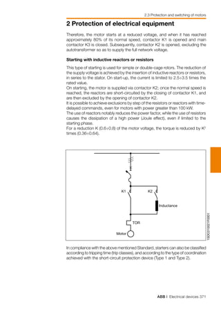 ABB | Electrical devices 371
2 Protection of electrical equipment
2.3 Protection and switching of motors
1SDC010021F0001
TOR
Motor
K2K1
Inductance
Starting with inductive reactors or resistors
This type of starting is used for simple or double-cage rotors. The reduction of
the supply voltage is achieved by the insertion of inductive reactors or resistors,
in series to the stator. On start-up, the current is limited to 2.5÷3.5 times the
rated value.
On starting, the motor is supplied via contactor K2; once the normal speed is
reached, the reactors are short-circuited by the closing of contactor K1, and
are then excluded by the opening of contactor K2.
It is possible to achieve exclusions by step of the resistors or reactors with time-
delayed commands, even for motors with power greater than 100 kW.
The use of reactors notably reduces the power factor, while the use of resistors
causes the dissipation of a high power (Joule effect), even if limited to the
starting phase.
For a reduction K (0.6÷0.8) of the motor voltage, the torque is reduced by K2
times (0.36÷0.64).
In compliance with the above mentioned Standard, starters can also be classified
according to tripping time (trip classes), and according to the type of coordination
achieved with the short-circuit protection device (Type 1 and Type 2).
Therefore, the motor starts at a reduced voltage, and when it has reached
approximately 80% of its normal speed, contactor K1 is opened and main
contactor K3 is closed. Subsequently, contactor K2 is opened, excluding the
autotransformer so as to supply the full network voltage.
 