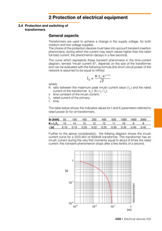 ABB | Electrical devices 405
2 Protection of electrical equipment
10-2
10-3
10-2
10-1
1
10-1
1
[s]
1SDC010022F0001
[kA]
2.4 	Protection and switching of
transformers
General aspects
Transformers are used to achieve a change in the supply voltage, for both
medium and low voltage supplies.
The choice of the protection devices must take into account transient insertion
phenomena, during which the current may reach values higher than the rated
full load current; the phenomenon decays in a few seconds.
The curve which represents these transient phenomena in the time-current
diagram, termed “inrush current I0”, depends on the size of the transformer
and can be evaluated with the following formula (the short-circuit power of the
network is assumed to be equal to infinity)
where:
K	 ratio between the maximum peak inrush current value ( I0
) and the rated
current of the transformer (I1r
): (K= I0
/ I1r
);
τ	 time constant of the inrush current;
I1r
	rated current of the primary;
t	 time.
The table below shows the indicative values for t and K parameters referred to
rated power Sr for oil transformers.
Sr [kVA]	 50	 100	 160	 250	 400	 630	 1000	 1600	 2000
K = Io
/I1r
	 15	 14	 12	 12	 12	 11	 10	 9	 8
τ [s]	 0.10	 0.15	 0.20	 0.22	 0.25	 0.30	 0.35	 0.40	 0.45
Further to the above consideration, the follwing diagram shows the inrush
current curve for a 20/0.4kV of 400kVA transformer. This transformer has an
inrush current during the very first moments equal to about 8 times the rated
current; this transient phenomenon stops after a few tenths of a second.
 