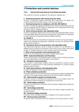 ABB | Protection and control devices 41
1 Protection and control devices
1.3.2.1	 PROTECTION FUNCTIONS OF ELECTRONIC RELEASES
The protection functions available for the electronic releases are:
L - Overload protection with inverse long time delay
Function of protection against overloads with inverse long time delay and
constant specific let-through energy; it cannot be excluded.
L - Overload protection in compliance with Std. IEC 60255-3
Function of protection against overloads with inverse long time delay and trip
curves complying with IEC 60255-3; applicable in the coordination with fuses
and with medium voltage protections.
S - Short-circuit protection with adjustable delay
Function of protection against short-circuit currents with adjustable delay; thanks
to the adjustable delay, this protection is particularly useful when it is necessary
to obtain selective coordination between different devices.
S2
- Double S
This function allows two thresholds of protection function S to be set indepen-
dently and activated simultaneously, selectivity can also be achieved under
highly critical conditions.
D - Directional short-circuit protection with adjustable delay
The directional protection, which is similar to function S, can intervene in a
different way according to the direction of the short-circuit current; particularly
suitable in meshed networks or with multiple supply lines in parallel.
I - Short-circuit protection with instantaneous trip
Function for the instantaneous protection against short-circuit.
EFDP - Early Fault Detection and Prevention
Thanks to this function, the release is able to isolate a fault in shorter times than
the zone selectivities currently available on the market.
Rc - Residual current protection
This function is particularly suitable where low-sensitivity residual current
protection is required and for high-sensitivity applications to protect people
against indirect contact.
G - Earth fault protection with adjustable delay
Function protecting the plant against earth faults.
U - Phase unbalance protection
Protection function which intervenes when an excessive unbalance between the
currents of the single phases protected by the circuit-breaker is detected.
OT - Self-protection against overtemperature
Protection function controlling the opening of the circuit-breaker when the
temperature inside the release can jeopardize its functioning.
UV - Undervoltage protection
Protection function which intervenes when the phase voltage drops below the
preset threshold.
OV - Overvoltage protection
Protection function which intervenes when the phase voltage exceeds the
preset threshold.
RV - Residual voltage protection
Protection which identifies anomalous voltages on the neutral conductor.
RP - Reverse power protection
Protection which intervenes when the direction of the active power is oppo-
1.3 Types of releases
 