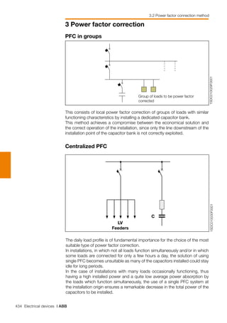 434 Electrical devices | ABB
3 Power factor correction
3.2 Power factor connection method
1SDC010029F00011SDC010030F0001
C
LV
Feeders
PFC in groups
This consists of local power factor correction of groups of loads with similar
functioning characteristics by installing a dedicated capacitor bank.
This method achieves a compromise between the economical solution and
the correct operation of the installation, since only the line downstream of the
installation point of the capacitor bank is not correctly exploited.
Centralized PFC
The daily load profile is of fundamental importance for the choice of the most
suitable type of power factor correction.
In installations, in which not all loads function simultaneously and/or in which
some loads are connected for only a few hours a day, the solution of using
single PFC becomes unsuitable as many of the capacitors installed could stay
idle for long periods.
In the case of installations with many loads occasionally functioning, thus
having a high installed power and a quite low average power absorption by
the loads which function simultaneously, the use of a single PFC system at
the installation origin ensures a remarkable decrease in the total power of the
capacitors to be installed.
Group of loads to be power factor
corrected
 