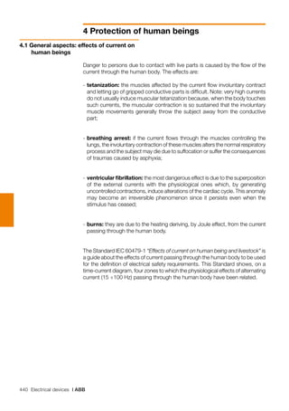 440 Electrical devices | ABB
4 Protection of human beings
Danger to persons due to contact with live parts is caused by the flow of the
current through the human body. The effects are:
-	tetanization: the muscles affected by the current flow involuntary contract
and letting go of gripped conductive parts is difficult. Note: very high currents
do not usually induce muscular tetanization because, when the body touches
such currents, the muscular contraction is so sustained that the involuntary
muscle movements generally throw the subject away from the conductive
part;
-	breathing arrest: if the current flows through the muscles controlling the
lungs, the involuntary contraction of these muscles alters the normal respiratory
process and the subject may die due to suffocation or suffer the consequences
of traumas caused by asphyxia;
-	ventricular fibrillation: the most dangerous effect is due to the superposition
of the external currents with the physiological ones which, by generating
uncontrolled contractions, induce alterations of the cardiac cycle. This anomaly
may become an irreversible phenomenon since it persists even when the
stimulus has ceased;
-	burns: they are due to the heating deriving, by Joule effect, from the current
passing through the human body.
The Standard IEC 60479-1 “Effects of current on human being and livestock” is
a guide about the effects of current passing through the human body to be used
for the definition of electrical safety requirements. This Standard shows, on a
time-current diagram, four zones to which the physiological effects of alternating
current (15 ÷100 Hz) passing through the human body have been related.
4.1 General aspects: effects of current on
human beings
 