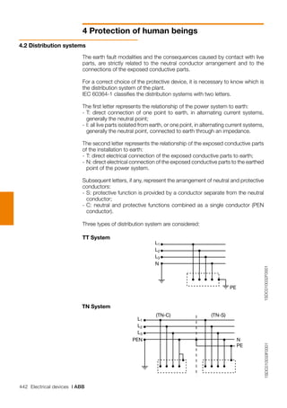 442 Electrical devices | ABB
4 Protection of human beings
1SDC010032F0001
L1
L2
L3
N
PE
1SDC010033F0001
L1
L2
L3
PEN N
PE
(TN-C) (TN-S)
4.2 Distribution systems
The earth fault modalities and the consequences caused by contact with live
parts, are strictly related to the neutral conductor arrangement and to the
connections of the exposed conductive parts.
For a correct choice of the protective device, it is necessary to know which is
the distribution system of the plant.
IEC 60364-1 classifies the distribution systems with two letters.
The first letter represents the relationship of the power system to earth:
-	T: direct connection of one point to earth, in alternating current systems,
generally the neutral point;
-	I: all live parts isolated from earth, or one point, in alternating current systems,
generally the neutral point, connected to earth through an impedance.
The second letter represents the relationship of the exposed conductive parts
of the installation to earth:
-	T: direct electrical connection of the exposed conductive parts to earth;
-	N: direct electrical connection of the exposed conductive parts to the earthed
point of the power system.
Subsequent letters, if any, represent the arrangement of neutral and protective
conductors:
-	S: protective function is provided by a conductor separate from the neutral
conductor;
-	C: neutral and protective functions combined as a single conductor (PEN
conductor).
Three types of distribution system are considered:
TT System
TN System
 