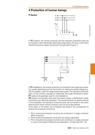 ABB | Electrical devices 443
4 Protection of human beings
1SDC010034F0001
L1
L2
L3
N
PE
1SDC010035F0001
L1
L2
L3
N
Ik
Ik
RARB
In TT installations, the neutral conductor is connected to the supply star center,
it is usually distributed and has the function of making the phase voltage (e.g.
230 V) available, useful for single-phase load supply. The exposed conductive
parts, on the contrary, singularly or collectively, are locally connected to earth.
TT systems are generally used for civil installations.
TN systems are typically used when the power supply is distributed to loads
having their own electrical substation. The neutral conductor is directly earthed
in the substation; the exposed conductive parts are connected to the same
earthing point of the neutral conductor, and can be locally earthed.
Three types of TN system are considered according to the arrangement of
neutral and protective conductors:
1.	TN-C neutral and protective functions are combined in a single conductor
(PEN conductor);
2.	TN-S neutral and protective conductors are always separated;
3.	TN-C-S neutral and protective functions are combined in a single conductor
in a part of the system (PEN) and are separated in another part (PE + N).
In TT systems, the neutral conductor and the exposed conductive parts are
connected to earth electrodes electrically independent; the fault current flows
towards the power supply neutral point through earth (Figure 1):
IT System
4.2 Distribution systems
 