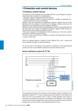 44 Protection and control devices | ABB
1 Protection and control devices
When the release detects a residual current different from zero, it opens the
circuit-breaker through an opening solenoid.
As we can see in the picture the protection conductor or the equipotential
conductor have to be installed outside the eventual external toroid.
Opening
solenoid
Load
Circuit-breaker
Protective conductor
L1
L2
L3
N
PE
Generic distribution system (IT, TT, TN)
ASDC008002F0201
1.3.3	RESIDUAL CURRENT DEVICES
The residual current releases are associated with the circuit-breaker in order to
obtain two main functions in a single device:
-	protection against overloads and short-circuits;
-	protection against indirect contacts (presence of voltage on exposed con-
ductive parts due to loss of insulation).
Besides, they can guarantee an additional protection against the risk of fire
deriving from the evolution of small fault or leakage currents which are not
detected by the standard protections against overload.
Residual current devices having a rated residual current not exceeding 30 mA
are also used as a means for additional protection against direct contact in
case of failure of the relevant protective means.
Their logic is based on the detection of the vectorial sum of the line currents
through an internal or external toroid.
This sum is zero under service conditions or equal to the earth fault current (I∆
)
in case of earth fault.
The operating principle of the residual current release makes it suitable for the
distribution systems TT, IT (even if paying particular attention to the latter) and
TN-S, but not in the systems TN-C. In fact, in these systems, the neutral is
used also as protective conductor and therefore the detection of the residual
current would not be possible if the neutral passes through the toroid, since the
vectorial sum of the currents would always be equal to zero.
1.3 Types of releases
 