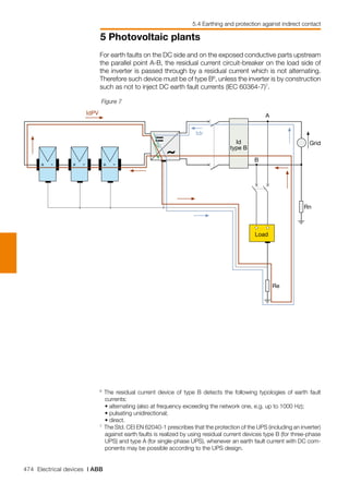 474 Electrical devices | ABB
5 Photovoltaic plants
5.4 Earthing and protection against indirect contact
For earth faults on the DC side and on the exposed conductive parts upstream
the parallel point A-B, the residual current circuit-breaker on the load side of
the inverter is passed through by a residual current which is not alternating.
Therefore such device must be of type B6
, unless the inverter is by construction
such as not to inject DC earth fault currents (IEC 60364-7)7
.
6
The residual current device of type B detects the following typologies of earth fault
currents:
	 • alternating (also at frequency exceeding the network one, e.g. up to 1000 Hz);
	 • pulsating unidirectional;
	 • direct.
7
The Std. CEI EN 62040-1 prescribes that the protection of the UPS (including an inverter)
against earth faults is realized by using residual current devices type B (for three-phase
UPS) and type A (for single-phase UPS), whenever an earth fault current with DC com-
ponents may be possible according to the UPS design.
Figure 7
+ - + - + -
Id
type B
Rn
Re
Idr
IdPV
B
A
Load
Grid
 