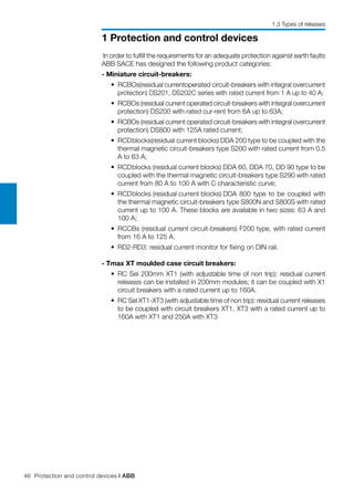46 Protection and control devices | ABB
1 Protection and control devices
In order to fulfill the requirements for an adequate protection against earth faults
ABB SACE has designed the following product categories:
- Miniature circuit-breakers:
	 • 	RCBOs(residual currentoperated circuit-breakers with integral overcurrent
protection) DS201, DS202C series with rated current from 1 A up to 40 A;
	 •	 RCBOs (residual current operated circuit-breakers with integral overcurrent
protection) DS200 with rated cur-rent from 6A up to 63A; 	
	 •	 RCBOs (residual current operated circuit-breakers with integral overcurrent
protection) DS800 with 125A rated current;
	 •	 RCD	blocks(residual current blocks) DDA 200 type to be coupled with the
thermal magnetic circuit-breakers type S200 with rated current from 0.5
A to 63 A;
	 •	 RCD	blocks (residual current blocks) DDA 60, DDA 70, DD 90 type to be
coupled with the thermal magnetic circuit-breakers type S290 with rated
current from 80 A to 100 A with C characteristic curve;
	 •	 RCD	blocks (residual current blocks)	DDA 800 type to be coupled with
the thermal magnetic circuit-breakers type S800N and S800S with rated
current up to 100 A. These blocks are available in two sizes: 63 A and
100 A;	
	 •	 RCCBs (residual current circuit-breakers) F200 type, with rated current
from 16 A to 125 A.
	 •	 RD2-RD3: residual current monitor for fixing on DIN rail.
- Tmax XT moulded case circuit breakers:
	 •	 RC Sel 200mm XT1 (with adjustable time of non trip): residual current
releases can be installed in 200mm modules; it can be coupled with X1
circuit breakers with a rated current up to 160A.
	 •	 RC Sel XT1-XT3 (with adjustable time of non trip): residual current releases
to be coupled with circuit breakers XT1, XT3 with a rated current up to
160A with XT1 and 250A with XT3
	
1.3 Types of releases
 