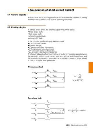 ABB | Electrical devices 485
6 Calculation of short-circuit current
ZL
ZL
ZL
ZN
IkLLL
IkLLL
IkLLL
ZL
ZL
ZL
ZN
IkLL
Three-phase fault
Two-phase fault
A short-circuit is a fault of negligible impedance between live conductors having
a difference in potential under normal operating conditions.
6.1	 General aspects
In a three-phase circuit the following types of fault may occur:
•	three-phase fault;
•	two-phase fault;
•	phase to neutral fault;
•	phase to PE fault.
In the formulas, the following symbols are used:
•	Ik
short-circuit current;
•	Ur
rated voltage;
•	ZL
phase conductor impedance;
•	ZN
neutral conductor impedance;
•	ZPE
protective conductor impedance.
The following table briefly shows the type of fault and the relationships between
the value of the short-circuit current for a symmetrical fault (three phase) and
the short-circuit current for asymmetrical faults (two phase and single phase)
in case of faults far from generators.
6.2	 Fault typologies
 