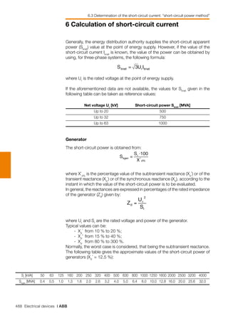 488 Electrical devices | ABB
6 Calculation of short-circuit current
⋅
Generally, the energy distribution authority supplies the short-circuit apparent
power (Sknet
) value at the point of energy supply. However, if the value of the
short-circuit current Iknet
is known, the value of the power can be obtained by
using, for three-phase systems, the following formula:
			
where Ur
is the rated voltage at the point of energy supply.
If the aforementioned data are not available, the values for Sknet
given in the
following table can be taken as reference values:
	 Net voltage Ur
[kV]	 Short-circuit power Sknet
[MVA]	
	 Up to 20	 500	
	 Up to 32	 750	
	 Up to 63	 1000	
Generator
The short-circuit power is obtained from:
where X*
d%
is the percentage value of the subtransient reactance (Xd
”
) or of the
transient reactance (Xd
’
) or of the synchronous reactance (Xd
), according to the
instant in which the value of the short-circuit power is to be evaluated.
In general, the reactances are expressed in percentages of the rated impedance
of the generator (Zd
) given by:
where Ur
and Sr
are the rated voltage and power of the generator.
Typical values can be:
	 -	 Xd
”
	from 10 % to 20 %;
	 -	 Xd
’ 	from 15 % to 40 %;
	 -	 Xd
	from 80 % to 300 %.
Normally, the worst case is considered, that being the subtransient reactance.
The following table gives the approximate values of the short-circuit power of
generators (Xd
”
= 12.5 %):
	 Sr
[kVA]	 50	 63	 125	 160	 200	 250	 320	 400	 500	 630	 800	 1000	 1250	 1600	 2000	 2500	 3200	 4000
	 Skgen
[MVA]	 0.4	 0.5	 1.0	 1.3	 1.6	 2.0	 2.6	 3.2	 4.0	 5.0	 6.4	 8.0	 10.0	 12.8	 16.0	 20.0	 25.6	 32.0
6.3 Determination of the short-circuit current: “short-circuit power method”
 