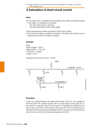 498 Electrical devices | ABB
6 Calculation of short-circuit current
1SDC010056F0001
400 V
Ik upstream = 32 kA
Ik downstream = ?
QF CQF B
QF A
120 mm2
Cu/PVC
L = 29 m
Procedure
In the row corresponding to the cable cross section 120 mm2
, it is possible to
find the column for a length equal to 29 m or right below (in this case 24). In
the column of upstream short-circuit current it is possible to identify the row
with a value of 32 kA or right above (in this case 35). From the intersection of
this last row with the previously identified column, the value of the downstream
short-circuit current can be read as being equal to 26 kA.
Note:
•	In the case of the Ik
upstream and the length of the cable not being included
in the table, it is necessary to consider:
-	 the value right above Ik
upstream;
-	 the value right below for the cable length.
These approximations allow calculations which favour safety.
•	In the case of cables in parallel not present in the table, the length must be
divided by the number of cables in parallel.
Example
Data
Rated voltage = 400 V
Cable section = 120 mm2
Conductor = copper
Length = 29 m
Upstream short-circuit current = 32 kA
6.4 	Determination of the short-circuit current Ik
downstream of a cable as a function
	 of the upstream one
 