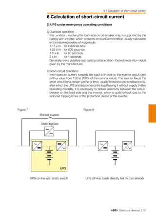ABB | Electrical devices 513
6 Calculation of short-circuit current
UPS on-line with static switch
Figure 7	 Figure 8
UPS off-line: loads directly fed by the network
~
~
~
=
=
~
~
=
=
~
UPS
2) UPS under emergency operating conditions
a)	Overload condition:
	 this condition, involving the load-side circuit-breaker only, is supported by the
battery with inverter, which presents an overload condition usually calculable
in the following orders of magnitude:
	 1.15 x In	 for indefinite time
	 1.25 x In	 for 600 seconds
	 1.5 x In	 for 60 seconds
	 2 x In	 for 1 seconds
	 Generally, more detailed data can be obtained from the technical information
given by the manufacturer.
b)	Short-circuit condition:
	 the maximum current towards the load is limited by the inverter circuit only
(with a value from 150 to 200% of the nominal value). The inverter feeds the
short-circuit for a certain period of time, usually limited to some milliseconds,
after which the UPS unit disconnects the load leaving it without supply. In this
operating modality, it is necessary to obtain selectivity between the circuit-
breaker on the load side and the inverter, which is quite difficult due to the
reduced tripping times of the protection device of the inverter.
Manual bypass
Static bypass
6.7 Calculation of short-circuit current
 