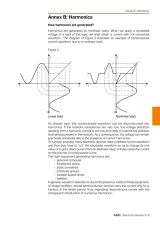 ABB | Electrical devices 519
Annex B: Harmonics
How harmonics are generated?
Harmonics are generated by nonlinear loads. When we apply a sinusoidal
voltage to a load of this type, we shall obtain a current with non-sinusoidal
waveform. The diagram of Figure 2 illustrates an example of nonsinusoidal
current waveform due to a nonlinear load:
As already said, this nonsinusoidal waveform can be deconstructed into
harmonics. If the network impedances are very low, the voltage distortion
resulting from a harmonic current is low too and rarely it is above the pollution
level already present in the network. As a consequence, the voltage can remain
practically sinusoidal also in the presence of current harmonics.
To function properly, many electronic devices need a definite current waveform
and thus they have to ’cut’ the sinusoidal waveform so as to change its rms
value or to get a direct current from an alternate value; in these cases the current
on the line has a nonsinusoidal curve.
The main equipment generating harmonics are:
	 -	 personal computer
	 -	 fluorescent lamps
	 -	 static converters
	 -	 continuity groups
	 -	 variable speed drives
	 -	 welders.
In general, waveform distortion is due to the presence, inside of these equipment,
of bridge rectifiers, whose semiconductor devices carry the current only for a
fraction of the whole period, thus originating discontinuous curves with the
consequent introduction of numerous harmonics.
Figure 2
t
t
I
v
t
t
I
v
Linear load Nonlinear load
Annex B: Harmonics
 