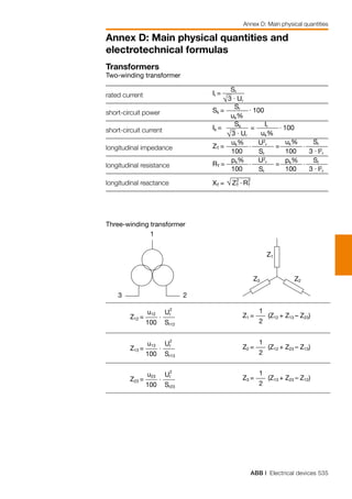 ABB | Electrical devices 535
Annex D: Main physical quantities and
electrotechnical formulas
Annex D: Main physical quantities
Transformers
Two-winding transformer
rated current					
short-circuit power				
short-circuit current				
longitudinal impedance			
longitudinal resistance			
longitudinal reactance	 	
Sk =
Sr
uk%
⋅ 100
Ik =
Sk
3 ⋅ Ur
=
Ir
uk%
⋅ 100
Ir =
Sr
3 ⋅ Ur
uk% SrU2
r
ZT =
100
uk%
⋅
Sr
=
100
⋅
3 ⋅ I2
r
U2
r
RT =
100
pk%
⋅
Sr
=
100
⋅
3 ⋅ I2
r
pk% Sr
XT = ZT
2
– RT
2
Three-winding transformer
Z1
Z2Z3
23
1
Z12 =
u12
100
⋅
Ur
Sr12
2
Z13 =
u13
100
⋅
Ur
Sr13
2
Z23 =
u23
100
⋅
Ur
Sr23
2
Z1 =
1
2
(Z12 + Z13 – Z23)
Z2 =
1
2
(Z12 + Z23 – Z13)
Z3 =
1
2
(Z13 + Z23 – Z12)
 