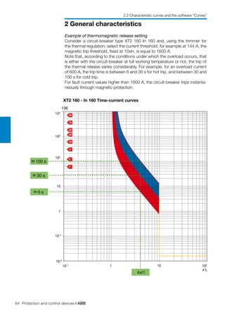 64 Protection and control devices | ABB
2 General characteristics
Example of thermomagnetic release setting
Consider a circuit-breaker type XT2 160 In 160 and, using the trimmer for
the thermal regulation, select the current threshold, for example at 144 A; the
magnetic trip threshold, fixed at 10xln, is equal to 1600 A.
Note that, according to the conditions under which the overload occurs, that
is either with the circuit-breaker at full working temperature or not, the trip of
the thermal release varies considerably. For example, for an overload current
of 600 A, the trip time is between 6 and 30 s for hot trip, and between 30 and
100 s for cold trip.
For fault current values higher than 1600 A, the circuit-breaker trips instanta-
neously through magnetic protection.
t [s]
x I1
10
10-1
10-2
102
1
10
102
103
104
110-1
100 s
30 s
6 s
4xI1
XT2 160 - In 160 Time-current curves
2.2 Characteristic curves and the software “Curves”
 
