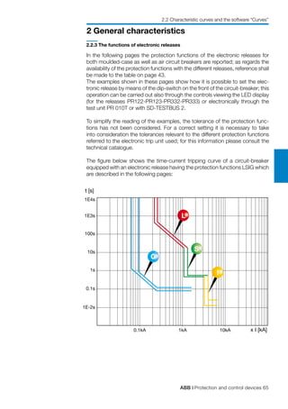 ABB | Protection and control devices 65
2 General characteristics
2.2.3 The functions of electronic releases
In the following pages the protection functions of the electronic releases for
both moulded-case as well as air circuit breakers are reported; as regards the
availability of the protection functions with the different releases, reference shall
be made to the table on page 43.
The examples shown in these pages show how it is possible to set the elec-
tronic release by means of the dip-switch on the front of the circuit-breaker; this
operation can be carried out also through the controls viewing the LED display
(for the releases PR122-PR123-PR332-PR333) or electronically through the
test unit PR 010T or with SD-TESTBUS 2.
To simplify the reading of the examples, the tolerance of the protection func-
tions has not been considered. For a correct setting it is necessary to take
into consideration the tolerances relevant to the different protection functions
referred to the electronic trip unit used; for this information please consult the
technical catalogue.
The figure below shows the time-current tripping curve of a circuit-breaker
equipped with an electronic release having the protection functions LSIG which
are described in the following pages:
x I [kA]
t [s]
1E4s
1E3s
100s
10s
1s
0.1s
1E-2s
0.1kA 1kA 10kA
I
S
L
G
2.2 Characteristic curves and the software “Curves”
 