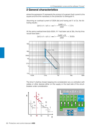 68 Protection and control devices | ABB
2 General characteristics
2.2 Characteristic curves and the software “Curves”
L
I1
t1
I2 I3
t2
I4
t4
G S
I
I
t
LI1=In x (0.4 + Σ)
I=3I1
3 36
12 72
00.02
0.04
0.08
0.16
0.32
t1 (s)
(3xI1)2
x t1 = Iol2
x t t =
(3x86)2
x 3
= 2.21s
(300)2
(3xI1)2
x t1 = Iol2
x t t =
(3x86)2
x 36
= 26.62s
(300)2
Assuming an overload current of 300A (Iol) and having set t1 at 3s, the fol-
lowing results :
At the same overload level (Iol)=300A, if t1 had been set at 36s, the trip time
would have been :
1E3s
100s
26.62s
10s
2.21s
1s
0.1s
1E-2kA 0.1kA 1kA 10kA 100kA
Curve t1=3s
Curve t1=36s
The time t1 shall be chosen keeping into consideration any co-ordination with
cables or other devices either on the supply or the load side of the circuit-
breaker under consideration.
where the expression I2
t represents the product of a generic fault current to the
square and the time necessary to the protection to extinguish it.
 
