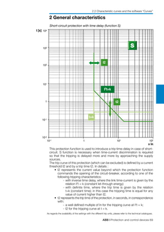 ABB | Protection and control devices 69
2 General characteristics
2.2 Characteristic curves and the software “Curves”
I2
I2t=k
t2
t=k
1
x In
t [s]
101
103
1
102
10-1
104
101
10-2
10210-1
Short-circuit protection with time delay (function S)
This protection function is used to introduce a trip time-delay in case of short-
circuit. S function is necessary when time-current discrimination is required
so that the tripping is delayed more and more by approaching the supply
sources.
The trip curve of this protection (which can be excluded) is defined by a current
threshold I2 and by a trip time t2. In details :
	 •	 I2 represents the current value beyond which the protection function
commands the opening of the circuit-breaker, according to one of the
following tripping characteristics:
	 -	with inverse time delay, where the link time-current is given by the
relation I2
t = k (constant let-through energy)
	 -	with definite time, where the trip time is given by the relation
		 t=k (constant time); in this case the tripping time is equal for any
value of current higher than I2;
	 •	 t2 represents the trip time of the protection, in seconds, in correspondence
with:
	 -	a well defined multiple of In for the tripping curve at I2
t = k;
	 -	I2 for the tripping curve at t = k.
As regards the availability of the settings with the different trip units, please refer to the technical catalogues.
 