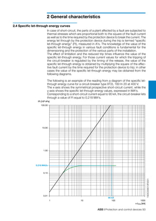 ABB | Protection and control devices 93
2 General characteristics
1SDC008013F0001
I2t [106 A2s]
100.00
10.00
1.00
0.10
0.01
1 10 100 1000
x Irms [kA]
0.218 MA2s
90 kA
2.4 Specific let-through energy curves
In case of short-circuit, the parts of a plant affected by a fault are subjected to
thermal stresses which are proportional both to the square of the fault current
as well as to the time required by the protection device to break the current. The
energy let through by the protection device during the trip is termed “specific
let-through energy” (I2
t), measured in A2
s. The knowledge of the value of the
specific let-through energy in various fault conditions is fundamental for the
dimensioning and the protection of the various parts of the installation.
The effect of limitation and the reduced trip times influence the value of the
specific let-through energy. For those current values for which the tripping of
the circuit-breaker is regulated by the timing of the release, the value of the
specific let-through energy is obtained by multiplying the square of the effec-
tive fault current by the time required for the protection device to trip; in other
cases the value of the specific let-through energy may be obtained from the
following diagrams.
The following is an example of the reading from a diagram of the specific let-
through energy curve for a circuit-breaker type XT2L 160 In 20 at 400 V.
The x-axis shows the symmetrical prospective short-circuit current, while the
y-axis shows the specific let-through energy values, expressed in MA2
s.
Corresponding to a short-circuit current equal to 90 kA, the circuit-breaker lets
through a value of I2
t equal to 0.218 MA2
s.
 