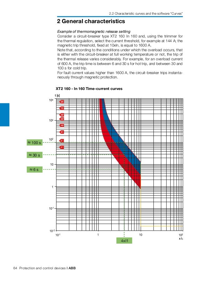 Abb Electrical Installation Handbook 6th Edition2010