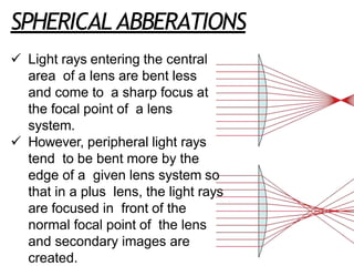 SPHERICAL ABBERATIONS
 Light rays entering the central
area of a lens are bent less
and come to a sharp focus at
the focal point of a lens
system.
 However, peripheral light rays
tend to be bent more by the
edge of a given lens system so
that in a plus lens, the light rays
are focused in front of the
normal focal point of the lens
and secondary images are
created.
 