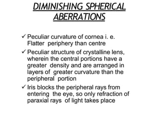 DIMINISHING SPHERICAL
ABERRATIONS
 Peculiar curvature of cornea i. e.
Flatter periphery than centre
 Peculiar structure of crystalline lens,
wherein the central portions have a
greater density and are arranged in
layers of greater curvature than the
peripheral portion
 Iris blocks the peripheral rays from
entering the eye, so only refraction of
paraxial rays of light takes place
 