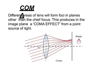 COM
A
Different areas of lens will form foci in planes
other than the chief focus. This produces in the
image plane a 'COMA EFFECT' from a point
source of light.
 