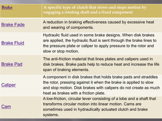 Abbereviation and definitions of brake and clutch parts.pptx
