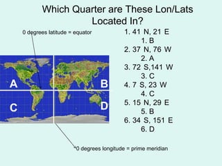 Which Quarter are These Lon/Lats
                    Located In?
    0 degrees latitude = equator           1. 41 N, 21 E
                                                1. B
                                           2. 37 N, 76 W
                                                2. A
                                           3. 72 S,141 W
                                                3. C
A                                  B       4. 7 S, 23 W
                                                4. C
                                           5. 15 N, 29 E
C                                  D            5. B
                                           6. 34 S, 151 E
                                                6. D

                         0 degrees longitude = prime meridian
 