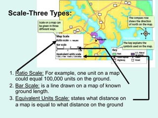 Scale-Three Types:




1. Ratio Scale: For example, one unit on a map
   could equal 100,000 units on the ground.
2. Bar Scale: is a line drawn on a map of known
   ground length.
3. Equivalent Units Scale: states what distance on
   a map is equal to what distance on the ground
 