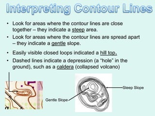 • Look for areas where the contour lines are close
  together – they indicate a steep area.
• Look for areas where the contour lines are spread apart
  – they indicate a gentle slope.
• Easily visible closed loops indicated a hill top.
• Dashed lines indicate a depression (a ―hole‖ in the
  ground), such as a caldera (collapsed volcano)


                                                      Steep Slope


                 Gentle Slope
 