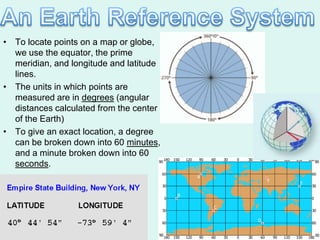 • To locate points on a map or globe,
  we use the equator, the prime
  meridian, and longitude and latitude
  lines.
• The units in which points are
  measured are in degrees (angular
  distances calculated from the center
  of the Earth)
• To give an exact location, a degree
  can be broken down into 60 minutes,
  and a minute broken down into 60
  seconds.
 