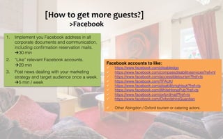 Marketing Tips for Abbey Guest House