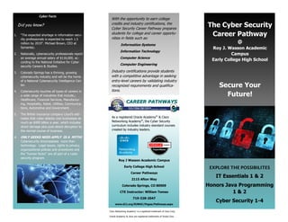 IT Essentials 1 & 2
Honors Java Programming
1 & 2
Cyber Security 1-4
The Cyber Security
Career Pathway
@
Roy J. Wasson Academic
Campus
Early College High School
Secure Your
Future!
This is a good place to briefly, but
effectively, summarize your prod-
ucts or services. Sales copy is typi-
cally not included here.
Lorem ipsum dolor sit amet, con-
sectetuer adipiscing elit, sed diem
nonummy nibh euismod tincidunt
ut lacreet dolor et accumsan.
Back Panel Heading
Caption describing picture or graphic.
1. “The expected shortage in information secu-
rity professionals is expected to reach 1.5
million by 2019”. Michael Brown, CEO at
Symantec.
2. Nationally, cybersecurity professionals report
an average annual salary of $116,000, ac-
cording to the National Initiative for Cyber-
security Careers & Studies.
3. Colorado Springs has a thriving, growing
cybersecurity industry and will be the home
of a National Cybersecurity Intelligence Cen-
ter.
4. Cybersecurity touches all types of careers in
a wide range of industries that include,;
Healthcare, Financial Services, Manufactur-
ing, Hospitality, Retail, Utilities, Communica-
tions, Automotive and Government.
5. The British insurance company Lloyd’s esti-
mates that cyber attacks cost businesses as
much as $400 billion a year, which includes
direct damage plus post-attack disruption to
the normal course of business.
6. ONLY GEEKS NEED APPLY IS A MYTH!
Cybersecurity encompasses more than
technology. Legal issues, rights to privacy,
organizational policies and procedures and
the “human factor” are all part of a cyber
security program.
Roy J Wasson Academic Campus
Early College High School
Career Pathways
2115 Afton Way
Colorado Springs, CO 80909
CTE Instructor: William Tomeo
719-328-2047
www.d11.org/RJWAC/Pages/Pathways.aspx
With the opportunity to earn college
credits and industry certifications, the
Cyber Security Career Pathway prepares
students for college and career opportu-
nities in fields such as:
Information Systems
Information Technology
Computer Science
Computer Engineering
Industry certifications provide students
with a competitive advantage in seeking
entry-level careers by validating industry
recognized requirements and qualifica-
tions.
As a registered Oracle Academy®
& Cisco
Networking Academy®
, the Cyber Security
curriculum includes industry standard courses
created by industry leaders.
Did you know?
Cyber Facts
Cisco Networking Academy®
is a registered trademark of Cisco Corp.
Oracle Academy®
& Java®
are registered trademarks of Oracle Corp.
 