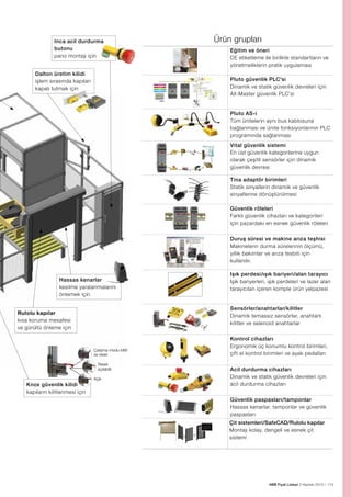 Ürün grupları

Inca acil durdurma
butonu
pano montajı için
Dalton üretim kilidi
işlem sırasında kapıları
kapalı tutmak için

Eğitim ve öneri
CE etiketleme ile birlikte standartların ve
yönetmeliklerin pratik uygulaması

Profibus DP
DeviceNet
CANopen
Ethernet

AS-i

Pluto güvenlik PLC'si
Dinamik ve statik güvenlik devreleri için
All-Master güvenlik PLC'si

HMI

Pluto AS-i
Tüm ünitelerin aynı bus kablosuna
bağlanması ve ünite fonksiyonlarının PLC
programında sağlanması
Vital güvenlik sistemi
En üst güvenlik kategorilerine uygun
olarak çeşitli sensörler için dinamik
güvenlik devresi
Tina adaptör birimleri
Statik sinyallerin dinamik ve güvenlik
sinyallerine dönüştürülmesi
Güvenlik röleleri
Farklı güvenlik cihazları ve kategorileri
için pazardaki en esnek güvenlik röleleri
Duruş süresi ve makine arıza teşhisi
Makinelerin durma sürelerinin ölçümü,
yıllık bakımlar ve arıza tesbiti için
kullanılır.
Hassas kenarlar
kesilme yaralanmalarını
önlemek için

Sensörler/anahtarlar/kilitler
Dinamik temassız sensörler, anahtarlı
kilitler ve selenoid anahtarlar

Rulolu kapılar
kısa koruma mesafesi
ve gürültü önleme için

Çalışma modu kilitli
ve reset
Reset
açılabilir
Açık

Knox güvenlik kilidi
kapıların kilitlenmesi için

Işık perdesi/ışık bariyeri/alan tarayıcı
Işık bariyerleri, ışık perdeleri ve lazer alan
tarayıcıları içeren komple ürün yelpazesi

Kontrol cihazları
Ergonomik üç konumlu kontrol birimleri,
çift el kontrol birimleri ve ayak pedalları
Acil durdurma cihazları
Dinamik ve statik güvenlik devreleri için
acil durdurma cihazları
Güvenlik paspasları/tamponlar
Hassas kenarlar, tamponlar ve güvenlik
paspasları
Çit sistemleri/SafeCAD/Rulolu kapılar
Montajı kolay, dengeli ve esnek çit
sistemi

ABB Fiyat Listesi 3 Haziran 2013 | 113

 