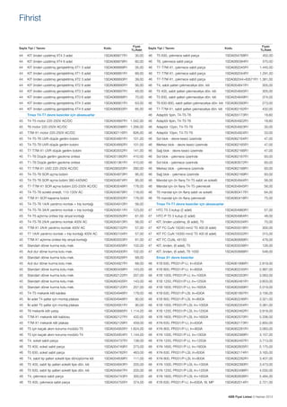 Fihrist

Fiyatı
TL/Adet

Sayfa Tipi / Tanımı

Kodu

Fiyatı
TL/Adet

Sayfa Tipi / Tanımı

Kodu

44	

KIT önden uzatılmış XT4 3 adet	

1SDA066877R1	

30,00

46	

T5 630, çekmece sabit parça	

1SDA054768R1	

452,00

44	

KIT önden uzatılmış XT4 6 adet	

1SDA066879R1	

60,00

46	

T6, çekmece sabit parça	

1SDA060384R1	

570,00

44	

KIT önden uzatılmış genişletilmiş XT1 3 adet	

1SDA066889R1	

35,00

46	

T7-T7M-X1, çekmece sabit parça	

1SDA062045R1	

1.445,00

44	

KIT önden uzatılmış genişletilmiş XT1 6 adet	

1SDA066891R1	

69,00

46	

T7-T7M-X1, çekmece sabit parça	

1SDA062044R1	

1.291,00

44	

KIT önden uzatılmış genişletilmiş XT2 3 adet	

1SDA066893R1	

39,00

46	

T7-T7M-X1, çekmece sabit parça	

1SDA062044+63571R1	1.381,00

44	

KIT önden uzatılmış genişletilmiş XT2 6 adet	

1SDA066895R1	

56,00

46	

T4, sabit şalteri çekmeceliye dön. kiti	

1SDA054841R1	

305,00

44	

KIT önden uzatılmış genişletilmiş XT3 3 adet	

1SDA066897R1	

49,00

46	

T5 400, sabit şalteri çekmeceliye dön. kiti	

1SDA054845R1	

305,00

44	

KIT önden uzatılmış genişletilmiş XT3 6 adet	

1SDA066899R1	

70,00

46	

T5 630, sabit şalteri çekmeceliye dön. kiti	

1SDA054849R1	

374,00

44	

KIT önden uzatılmış genişletilmiş XT4 3 adet	

1SDA066901R1	

63,00

46	

T6 630-800, sabit şalteri çekmeceliye dön. kiti	 1SDA060390R1	

273,00

44	

KIT önden uzatılmış genişletilmiş XT4 6 adet	

1SDA066903R1	

85,00

46	

T7-T7M-X1, sabit şalteri çekmeceliye dön. kiti	 1SDA062162R1	

432,00

	

Tmax T4-T7 devre kesiciler için aksesuarlar		

46	

Adaptör 5pin, T4-T5-T6

45	

T4-T5 motor 220-250V AC/DC	

1SDA054897R1	 1.542,00

46	

45	

T6 motor 220-250V AC/DC	

1SDA060398R1	 1.356,00

46	

45	

T7M-X1 motor 220-250V AC/DC	

1SDA062116R1	

826,00

45	

T4-T5-T6 UVR düşük gerilim bobini	

1SDA054891R1	

45	

T4-T5-T6 UVR düşük gerilim bobini	

45	

	

1SDA055173R1	

18,60

Adaptör 6pin, T4-T5-T6	

1SDA054922R1	

18,60

Adaptör 12pin, T4-T5-T6	

1SDA054923R1	

30,00

46	

Adaptör 10pin, T4-T5-T6	

1SDA054924R1	

33,00

101,00

46	

Sol blok - devre kesici üzerinde 	

1SDA062164R1	

47,00

1SDA054892R1	

101,00

46	

Merkez blok - devre kesici üzerinde	

1SDA062165R1	

47,00

T7-T7M-X1 UVR düşük gerilim bobini	

1SDA063552R1	

141,00

46	

Sağ blok - devre kesici üzerinde 	

1SDA062166R1	

47,00

45	

T1-T6 Düşük gerilim gecikme ünitesi	

1SDA051360R1	

410,00

46	

Sol blok - çekmece üzerinde	

1SDA062167R1	

93,00

45	

T1-T6 Düşük gerilim gecikme ünitesi	

1SDA051361R1	

410,00

46	

Sol blok - çekmece üzerinde	

1SDA063572R1	

93,00

45	

T7-T7M-X1 UVD 220-250V AC/DC	

1SDA038320R1	

260,00

46	

Merkez blok - çekmece üzerinde	

1SDA062168R1	

93,00

45	

T4-T5-T6 SOR açma bobini	

1SDA054873R1	

95,00

46	

Sağ blok - çekmece üzerinde	

1SDA062169R1	

93,00

45	

T4-T5-T6 SOR açma bobini 380-440VAC	

1SDA054874R1	

95,00

46	

Mandal için ö­ flanş T4-T5 sabit ve soketli	
n

1SDA054944R1	

56,00

45	

T7-T7M-X1 SOR açma bobini 220-230V AC/DC	

1SDA063548R1	

176,00

46	

Mandal için ön flanş T4-T5 çekmeceli	

1SDA054945R1	

56,00

45	

T4-T5-T6 sürekli enerjili, 110-120V AC	

1SDA054879R1	

118,00

46	

T6 mandal için ön flanş sabit ve soketli	

1SDA060417R1	

84,00

45	

T7M-X1 SCR kapama bobini	

1SDA063550R1	

176,00

46	

T6 mandal için ön flanş çekmeceli	

1SDA060418R1	

75,00

45	

T4-T5-T6 1A/K yardımcı kontak + trip kontağı	

1SDA054910R1	

56,00

	

Tmax T4-T7 devre kesiciler için aksesuarlar		

45	

T4-T5-T6 3A/K yardımcı kontak + trip kontağı	

1SDA054911R1	

123,00

47	

HTC T5 3 kutup (2 adet)	

1SDA054960R1	

57,00

45	

T4-T5 açtırma ünitesi trip sinyal kontağı	

1SDA055050R1	

61,00

47	

HTC-P T5 3 kutup (2 adet)	

1SDA054964R1	

48,00

45	

T4-T5-T6 2A/K yardımcı kontak 400V AC	

1SDA054913R1	

56,00

47	

KIT, önden uzatılmış, (6 adet), T5	

1SDA055034R1	

70,00

45	

T7M-X1 2A/K yardımcı kontak 400V AC	

1SDA062102R1	

57,00

47	

KIT FC CuAl 1X240 mm2 T5 400 (6 adet)	

1SDA055018R1	

300,00

45	

T7 1A/K yardımcı kontak + trip kontağı 400V AC	

1SDA062104R1	

57,00

47	

KIT FC CuAl 1X300 mm2 T5 400 (6 adet)	

1SDA055022R1	

315,00

45	

T7M-X1 açtırma ünitesi trip sinyal kontağı	

1SDA063553R1	

81,00

47	

KIT FC CUAL 4X150	

1SDA060689R1	

478,00

45	

Standart döner kurma kolu mek. 	

1SDA054929R1	

102,00

47	

KIT, önden, (6 adet), T5	

1SDA055038R1	

126,00

45	

Acil dur döner kurma kolu mek. 	

1SDA054930R1	

102,00

47	

KIT, önden, (6 adet), T6 1000	

1SDA050688R1	

548,00

45	

Standart döner kurma kolu mek.	

1SDA054926R1	

68,00

	

Emax X1 devre kesiciler		

45	

Acil dur döner kurma kolu mek.	

1SDA054927R1	

68,00

48	

X1B 630, PR331/P-LI, In=630A	

1SDA061996R1	

2.819,00

45	

Standart döner kurma kolu mek.	

1SDA060409R1	

143,00

48	

X1B 800, PR331/P-LI, In=800A	

1SDA062245R1	

2.997,00

45	

Standart döner kurma kolu mek.	

1SDA062122R1	

207,00

48	

X1B 1000, PR331/P-LI, In=1000A	

1SDA062353R1	

3.063,00

45	

Standart döner kurma kolu mek.	

1SDA060405R1	

143,00

48	

X1B 1250, PR331/P-LI, In=1250A	

1SDA062461R1	

3.603,00

45	

Standart döner kurma kolu mek.	

1SDA062120R1	

207,00

48	

X1B 1600, PR331/P-LI, In=1600A	

1SDA062569R1	

5.019,00

45	

T4-T5 mekanik kilit kaidesi	

1SDA054946R1	

179,00

48	

X1B 630, PR331/P-LSI, In=630A	

1SDA061997R1	

3.156,00

45	

İki adet T4 şalter için montaj plakası	

1SDA054948R1	

90,00

48	

X1B 800, PR331/P-LSI, In=800A	

1SDA062246R1	

3.321,00

45	

İki adet T5 şalter için montaj plakası	

1SDA054951R1	

90,00

48	

X1B 1000, PR331/P-LSI, In=1000A	

1SDA062354R1	

3.381,00

45	

T6 mekanik kilit-yatay	

1SDA060685R1	 1.114,00

48	

X1B 1250, PR331/P-LSI, In=1250A	

1SDA062462R1	

3.918,00

45	

T7M-X1 mekanik kilit kablosu	

1SDA062127R1	

432,00

48	

X1B 1600, PR331/P-LSI, In=1600A	

1SDA062570R1	

5.336,00

45	

T7M-X1 mekanik kilit plakası	

1SDA062129R1	

459,00

48	

X1N 630, PR331/P-LI, In=630A	

1SDA062173R1	

2.850,00

46	

T5 için kaçak akım koruma modülü-T5	

1SDA054955R1	 1.624,00

48	

X1N 800, PR331/P-LI, In=800A	

1SDA062281R1	

3.083,00

46	

T5 için kaçak akım koruma modülü-T4	

1SDA054954R1	 1.144,00

48	

X1N 1000, PR331/P-LI, In=1000A	

1SDA062389R1	

3.157,00

46	

T4, soket sabit parça	

1SDA054737R1	

138,00

48	

X1N 1250, PR331/P-LI, In=1250A	

1SDA062497R1	

3.713,00

46	

T5 400, soket sabit parça	

1SDA054749R1	

273,00

48	

X1N 1600, PR331/P-LI, In=1600A	

1SDA062605R1	

5.175,00

46	

T5 630, soket sabit parça	

1SDA054762R1	

463,00

48	

X1N 630, PR331/P-LSI, In=630A	

1SDA062174R1	

3.165,00

46	

T4, sabit tip şalteri soketli tipe dönüştürme kiti	

1SDA054839R1	

111,00

48	

X1N 800, PR331/P-LSI, In=800A	

1SDA062282R1	

3.407,00

46	

T5 400, sabit tip şalteri soketli tipe dön. kiti	

1SDA054843R1	

205,00

48	

X1N 1000, PR331/P-LSI, In=1000A	

1SDA062390R1	

3.473,00

46	

T5 630, sabit tip şalteri soketli tipe dön. kiti	

1SDA054847R1	

205,00

48	

X1N 1250, PR331/P-LSI, In=1250A	

1SDA062498R1	

4.030,00

46	

T4, çekmece sabit parça	

1SDA054743R1	

300,00

48	

X1N 1600, PR331/P-LSI, In=1600A	

1SDA062606R1	

5.484,00

46	

T5 400, çekmece sabit parça	

1SDA054755R1	

374,00

48	

X1B 630, PR331/P-LI, In=630A, W, MP	

1SDA062014R1	

2.721,00

ABB Fiyat Listesi 3 Haziran 2013

 