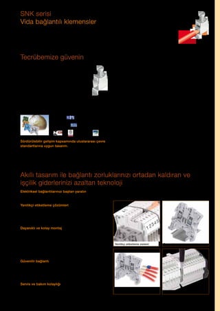 SNK serisi
Vida bağlantılı klemensler

Tecrübemize güvenin
ABB klemens teknolojisi 50 yıllık tecrübe
ve bilgi birikimine dayanmaktadır.
Üretmekte olduğumuz milyonlarca
klemens tüm dünyada her gün birçok
uygulamada kullanılmaktadır.

hazloc
RoHS

Sürdürülebilir gelişim kapsamında uluslararası çevre
standartlarına uygun tasarım.

Akıllı tasarım ile bağlantı zorluklarınızı ortadan kaldıran ve
işçilik giderlerinizi azaltan teknoloji
Elektriksel bağlantılarınızı baştan yaratın
Yüksek kaliteli, modern tasarım.
Yenilikçi etiketleme çözümleri
Asimetrik dizayn ile etiketleme yüzeyinde %20 artış 	
sağlayan ve her açıdan kolayca okunabilen etiketleme
çözümleri.
Dayanıklı ve kolay montaj
Kullanımı kolay, kısa devre riskini ortadan kaldıran
asimetrik tasarım.
Her türlü ortam koşullarında maksimum dayanıklılık
sağlayan yapısı ve tek seferde 10 adet klemensi
hizalamaya imkan tanıyan kilitleme pimi ile maksimum
kullanım kolaylığı.

Yenilikçi etiketleme sistemi

Dayanıklı ve kolay montaj

Güvenilir bağlantı

Servis ve bakım kolaylığı

Güvenilir bağlantı
Geliştirilmiş iletken bağlantı noktaları ile yüksüklü veya
yüksüksüz, tek ya da iki iletken farkı olmadan kolay ve
güvenilir bağlantı imkanı.
Servis ve bakım kolaylığı
Servis ve bakım personeli için kolaylık sağlayan ürün
tasarımı.

ABB Fiyat Listesi 3 Haziran 2013 | 123

 