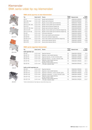 Klemensler
SNK serisi vidalı tip ray klemensleri
SNK serisi ayırma ve test klemensleri
Tip

0.22-4 mm²

Bıçaklı ayırma klemensi

Paket
Sipariş kodu
adedi
50
1SNK505310R0000

ZS4-S-BL mavi

0.22-4 mm²

Bıçaklı ayırma klemensi

50

1SNK505320R0000

6,97

ZS4-S-T2

0.22-4 mm²

Bıçaklı ve test soketli ayırma klemensi

50

1SNK505311R0000

8,44

ZS4-S-T2-BL mavi

0.22-4 mm²

Bıçaklı ve test soketli ayırma klemensi

50

1SNK505321R0000

8,44

ZS4-S-R1

0.22-4 mm²

Bıçaklı ayırma klemensi (kapalı tip)

50

1SNK506310R0000

6,29

ZS4-S-R1-BL mavi

0.22-4 mm²

Bıçaklı ayırma klemensi (kapalı tip)

50

1SNK506320R0000

6,29

ZS4-S-T2-R1

0.22-4 mm²

Bıçaklı ve test soketli ayırma klemensi (kapalı tip)

50

1SNK506311R0000

10,22

ZS4-S-T2-R1-BL

0.22-4 mm²

Bıçaklı ve test soketli ayırma klemensi (kapalı tip)

50

1SNK506321R0000

10,22

ZS4-SP

0.22-4 mm²

Fişli ayırma klemensi

50

1SNK505313R0000

5,27

ZS4-SP-T2

0.22-4 mm²

Fişli ve test soketli ayırma klemensi

50

1SNK505314R0000

6,94

ZS4-SP-R1

0.22-4 mm²

Fişli ayırma klemensi (kapalı tip)

50

1SNK506313R0000

7,95

ZS4-SP-T2-R1

0.22-4 mm²

Fişli ve test soketli ayırma klemensi (kapalı tip)

50

1SNK506314R0000

9,85

ZS4-S-R2

0.22-4 mm²

Ayırma kollu klemens (6mm)

50

1SNK506414R0000

10,69

ZS4-S-R3

ZS4-S-R1

Tanımı

ZS4-S

ZS4-S

Kesit (mm²)

Fiyatı
TL/Adet
6,97

0.22-4 mm²

Ayırma kollu klemens (8mm)

50

1SNK508416R0000

7,79

SNK serisi sigortalı klemensler
Kesit (mm²)

Tanımı

Paket
Sipariş kodu
adedi

ZS4-SF

0.22-4 mm²

Sigortalı klemens

50

1SNK506410R0000

9,72

ZS4-SF-T2

0.22-4 mm²

Sigortalı ve test soketli klemens

50

1SNK506411R0000

11,19

ZS4-SF-R1

0.22-4 mm²

Sigortalı klemens, 24-60 V AC/DC LED'li

50

1SNK506412R0000

23,64

ZS4-SF-R3

0.22-4 mm²

50

1SNK506415R0000

23,64

ZS4-SF-R2

0.22-4 mm²

50

1SNK506413R0000

25,11

ZS4-SF-R4

0.22-4 mm²

Sigortalı klemens, 115-250 V AC/DC LEDli
Sigortalı ve test soketli klemens,
24-60 V AC/DC LED'li
Sigortalı ve test soketli klemens,
115-250 V AC/DC LEDli

50

1SNK506416R0000

25,11

6,01

Tip
ZS4-S-R2

ZS4-SF

Fiyatı
TL/Adet

5x20 sigortalar için

5x20 ve 5x25 sigortalar için
0.22-4 mm²

Sigortalı klemens

50

1SNK508410R0000

ZS4-SF1-T2

0.22-4 mm²

Sigortalı ve test soketli klemens

50

1SNK508411R0000

8,55

ZS4-SF1-R1

0.22-4 mm²

Sigortalı ve klemens, 24-60 V AC/DC LED'li

50

1SNK508412R0000

21,00

ZS4-SF1-R3

0.22-4 mm²

1SNK508414R0000

21,00

0.22-4 mm²

50

1SNK508413R0000

22,47

ZS4-SF1-R4

0.22-4 mm²

Sigortalı ve klemens, 115-250 V AC/DC LEDli
Sigortalı ve test soketli klemens,
24-60 V AC/DC LED'li
Sigortalı ve test soketli klemens,
115-250 V AC/DC LEDli

50

ZS4-SF1-R2

ZS4-SF1

ZS4-SF1

50

1SNK508415R0000

22,47

*Farklı tip klemenslere ait fiyat bilgisi için satış ofisine başvurunuz.

ABB Fiyat Listesi 3 Haziran 2013 | 131

 