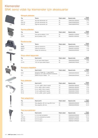 Klemensler
SNK serisi vidalı tip klemensler için aksesuarlar
Nihayet plakaları
Tip

Tanımı

Paket adedi

Sipariş kodu

Fiyatı
TL/Adet
0,73

ES4

ES4

Tek katlı klemensler için

20

1SNK505910R0000

ES4-D2

Çift katlı klemensler için

20

1SNK505960R0000

1,81

ES4-SF

Sigortalı klemensler için

20

1SNK508960R0000

1,25

Tanımı

Paket adedi

Sipariş kodu

Ayırma plakaları
CS

İnce ayırma plakası, 0 mm

20

1SNK900101R0000

Fiyatı
TL/Adet
0,61

CS-R1

Ayırma plakası, 3mm

20

1SNK900103R0000

1,94

Tanımı

Paket adedi

Sipariş kodu

Tip

CS

Durdurucular
Tip

Fiyatı
TL/Adet
1,56

BAM3
BAM3

Vidalı tip durdurucu

50

1SNK900001R0000

BAZH1

Vidalı tip durdurucu

20

1SNK900102R0000

4,50

BAZ1

Vidasız tip durdurucu

50

1SNK900002R0000

1,06

Paket adedi

Sipariş kodu

Grup etiket taşıyıcıları
LH

10 mm grup etiket taşıyıcı

50

1SNK900605R0000

Fiyatı
TL/Adet
0,50

LH-R1

19,5 mm grup etiket taşıyıcı

50

1SNK900607R0000

0,81

Paket adedi

Sipariş kodu

Tip
LH

Kesit (mm²)

Koruyucu kapaklar
Tip
KCO
CO

CO

Kesit (mm²)

Fiyatı
TL/Adet

Koruyucu kapak kiti - 2 adet BAZH1
durdurucu ve 2 adet mühürleme aksesuarı
Şeffaf koruyucu kapak - 1m

1

1SNK900624R0000

9,88

1

1SNK900604R0000

32,50

Kesit (mm²)

Paket adedi

Sipariş kodu

İkaz plakaları
KCO

Tip

Fiyatı
TL/Adet
2,25

PL5

5,2 mm, şeffaf, yıldırım işaretli

10

1SNK900618R0000

PL6

6 mm, şeffaf, yıldırım işaretli

10

1SNK900619R0000

2,50

PL8

8 mm, şeffaf, yıldırım işaretli

10

1SNK900620R0000

2,75

PL10
PL

10 mm, şeffaf,yıldırım işaretli

10

1SNK900621R0000

2,94

PL16

16 mm, şeffaf, yıldırım işaretli

10

1SNK900622R0000

3,13

Kesit (mm²)

Paket adedi

Sipariş kodu

Test adaptörleri
TP2

Test adaptörü, Ø2 mm veya Ø2,3 mm

20

1SNK900203R0000

Fiyatı
TL/Adet
10,75

TP4

Test adaptörü, Ø4 mm

20

1SNK900205R0000

10,75

Paket adedi

Sipariş kodu

Tip

TP2

Test konnektörleri
TC5

5,2 mm test konnektörü

10

1SNK900200R0000

Fiyatı
TL/Adet
10,44

TC5-R1

5,2 mm sonlandırma modülü

10

1SNK900201R0000

10,44

ES-TC6

0,8 mm ayırıcı

10

1SNK900105R0000

0,80

ES-TC8

2,8 mm ayırıcı

10

1SNK900104R0000

0,80

Tip

TC5

132 | ABB Fiyat Listesi 3 Haziran 2013

Kesit (mm²)

 