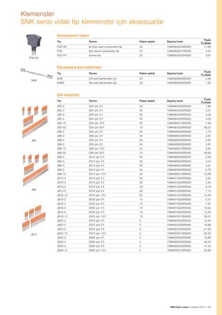 Klemensler
SNK serisi vidalı tip klemensler için aksesuarlar
Komponent fişleri
PG5-R2

İki blok arası komponent fişi

20

1SNK900403R0000

Fiyatı
TL/Adet
17,66

PG5

Seri devre komponent fişi

20

1SNK900401R0000

4,42

PG5-R1

Ayırma fişi

20

1SNK900402R0000

3,61

Tip

PG5-R2

Tanımı

Paket adedi

Sipariş kodu

Ekranlama konnektörleri
Tip

Paket adedi

Sipariş kodu

SHB

Çift katlı klemensler için

20

1SNK900602R0000

Fiyatı
TL/Adet
3,83

SHBS

Tek katlı klemensler için

20

1SNK900600R0000

1,50

Tip

Tanımı

Paket adedi

Sipariş kodu

JB5-2

ZS4 için 2'li

50

1SNK905302R0000

Fiyatı
TL/Adet
1,66

JB5-3

ZS4 için 3'li

50

1SNK905303R0000

2,47

JB5-4

ZS4 için 4'li

50

1SNK905304R0000

3,28

JB5-5

ZS4 için 5'li

50

1SNK905305R0000

4,09

JB5-10

ZS4 için 10'li

30

1SNK905310R0000

7,84

JB5-50

ZS4 için 50'li

10

1SNK905350R0000

39,22

JB6-2

ZS6 için 2'li

50

1SNK906302R0000

1,78

JB6-3

ZS6 için 3'li

50

1SNK906303R0000

2,97

JB6-4

ZS6 için 4'li

50

1SNK906304R0000

3,97

JB6-5

ZS6 için 5'li

50

1SNK906305R0000

4,97

JB6-10

ZS6 için 10'li

20

1SNK906310R0000

8,63

JB6-50

ZS6 için 50'li

10

1SNK906350R0000

49,69

JB8-2

ZS10 için 2'li

50

1SNK908302R0000

2,58

JB8-3

ZS10 için 3'li

50

1SNK908303R0000

3,44

JB8-4

ZS10 için 4'li

50

1SNK908304R0000

4,61

JB8-5

ZS10 için 5'li

40

1SNK908305R0000

5,76

JB8-10

ZS10 için 10'li

20

1SNK908310R0000

10,88

JB10-2

ZS16 için 2'li

50

1SNK910302R0000

2,63

JB10-3

ZS16 için 3'li

50

1SNK910303R0000

4,64

JB10-4

ZS16 için 4'li

40

1SNK910304R0000

6,19

JB10-5

ZS16 için 5'li

30

1SNK910305R0000

7,74

JB10-10

ZS16 için 10'li

20

1SNK910310R0000

15,48

JB16-2

ZS35 için 2'li

10

1SNK916302R0000

5,31

JB16-3

ZS35 için 3'li

10

1SNK916303R0000

7,97

JB16-4

SHB

Tanımı

ZS35 için 4'li

10

1SNK916304R0000

10,63

Üst köprüler

JB5

JB8

JB16-5

ZS35 için 5'li

10

1SNK916305R0000

13,28

JB16-10

ZS35 için 10'li

10

1SNK916310R0000

26,57

JB22-2

ZS70 için 2'li

5

1SNK922302R0000

12,64

JB22-3

ZS70 için 3'li

5

1SNK922303R0000

18,96
31,60

JB22-5
JB10

ZS70 için 5'li

5

1SNK922305R0000

JB22-10

ZS70 için 10'li

5

1SNK922310R0000

63,20

JB26-2

ZS95 için 2'li

5

1SNK926302R0000

18,96

JB26-3

ZS95 için 3'li

5

1SNK926303R0000

28,44

JB26-5

ZS95 için 5'li

5

1SNK926305R0000

47,40

JB26-10

ZS95 için 10'li

5

1SNK926310R0000

94,80

ABB Fiyat Listesi 3 Haziran 2013 | 133

 